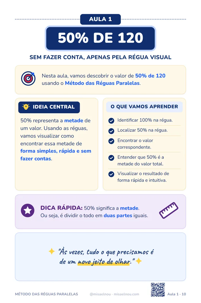 Página da Aula 1 do ebook