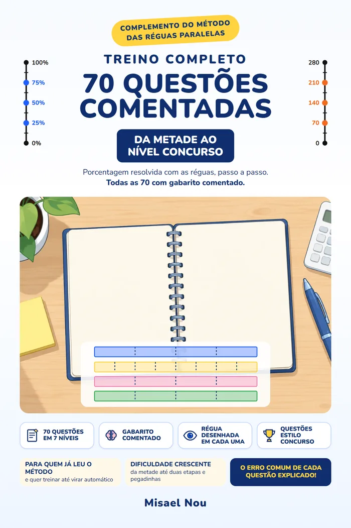 Capa do Treino Completo